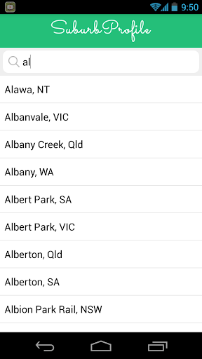 Australia Suburbs