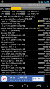 CPU Usage Process Viewer