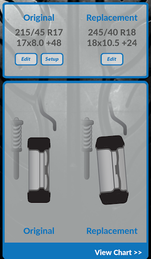 Wheel Tire Calc with camber