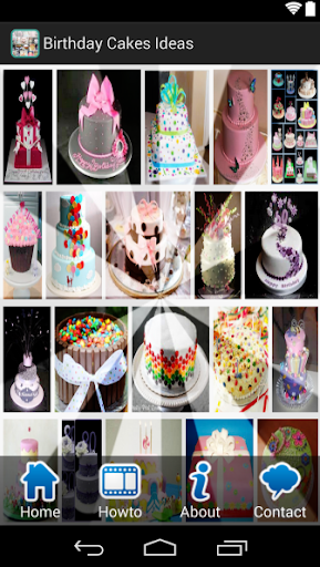 Birthday Cakes Ideas