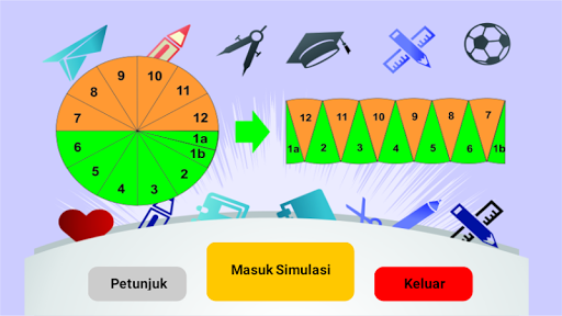 Pendekatan Luas Lingkaran