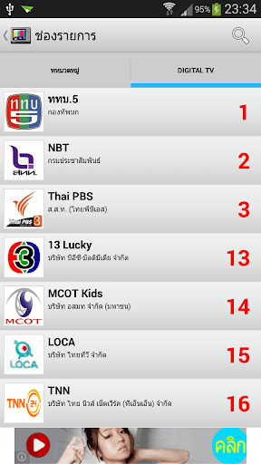 Thai Digital TV