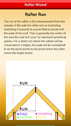 免費下載工具APP|Rafter Wizard app開箱文|APP開箱王