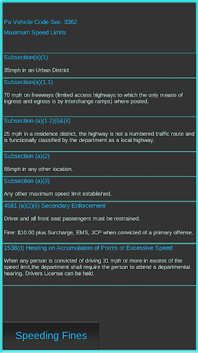 【免費書籍App】Speeding Fines PA-APP點子