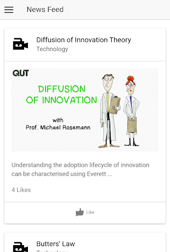 QUT Brain Gear