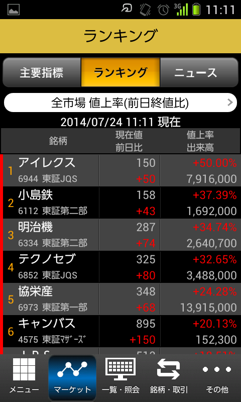 マネックストレーダー スマートフォン Screen 3