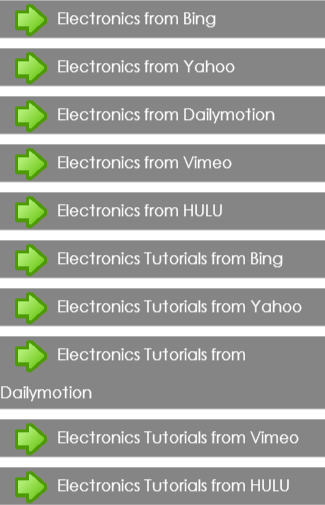 Electronics Tutorials