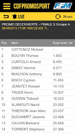 CdfPromosport poster 3