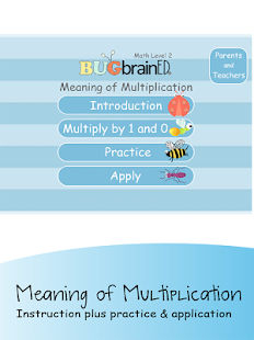 Meaning of Multiplication