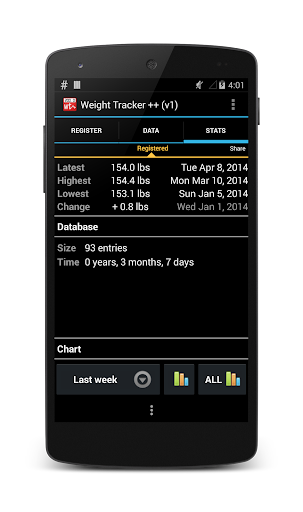 【免費健康App】Weight Tracker ++ (ver 1)-APP點子