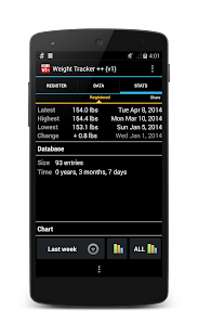 Lastest Weight Tracker ++ (ver 1) APK