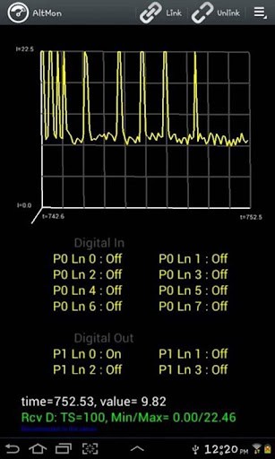 National Instruments Monitor