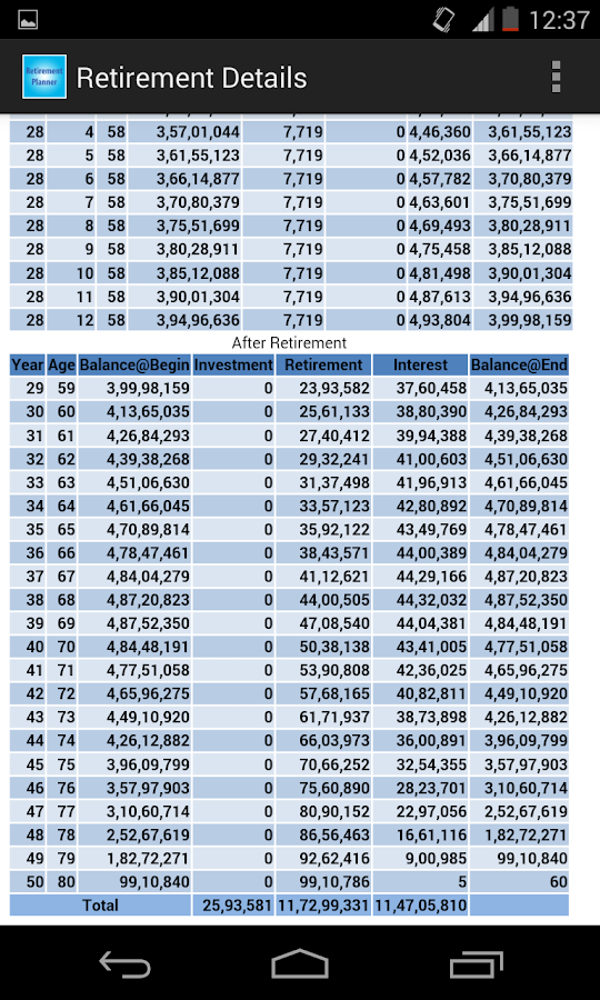 Retirement Planner Android Apps on Google Play