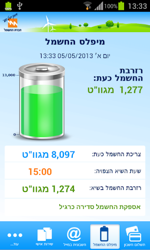 Israel Electric Company