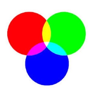 Color Sensor Detector  Arduino 1.0