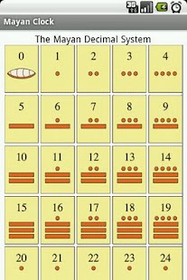 Download Mayan Clock Free APK for PC