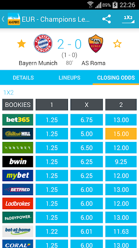 All4Sports Odds and Livescore