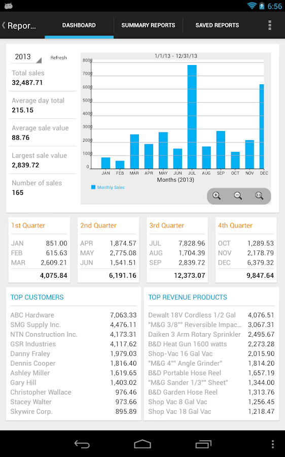 MobileBiz Pro - Invoice App - screenshot