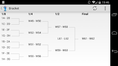World Cup 2014 by Sylvain Saurel poster 6