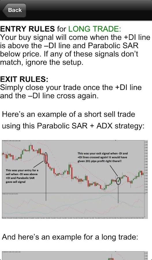 Urban Forex Support And Resistance Strategy - 