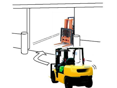 画像をダウンロード トレーニング kyt イラスト フォークリフト 773773