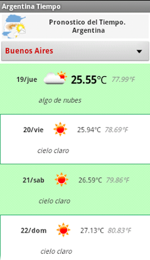 Argentina Pronóstico el Tiempo