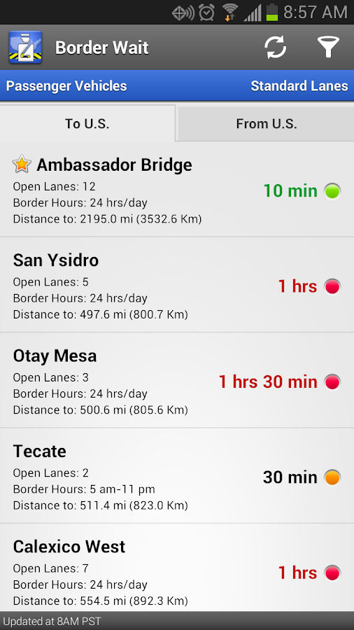 Awesome 30 Border Crossing Card Para Que Sirve