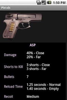 Handgun (pistols)