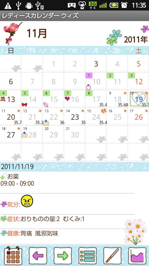 LadysCalendar wiz(Period) Screen 3