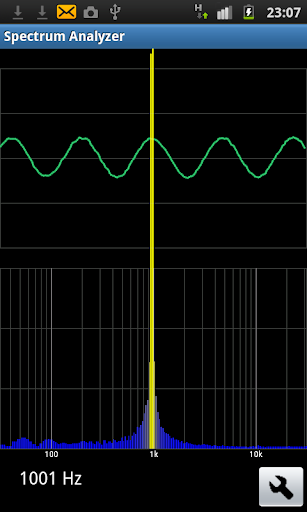 Spectrum Analyzer