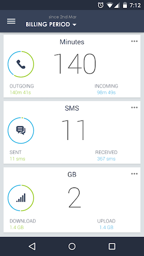 免費下載生產應用APP|Intellistats: Call & SMS Stats app開箱文|APP開箱王