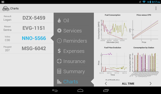 Download Carango Pro - Car Management APK for Android