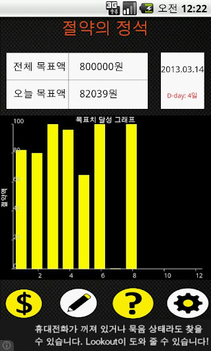 절약의 정석