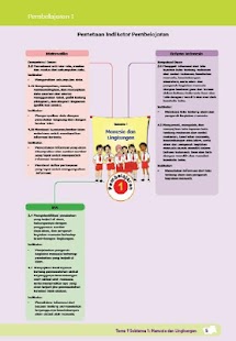 How to mod Buku Guru Kelas 5 Tema 9 Kur13 lastet apk for android