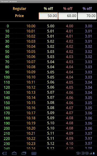 【免費購物App】Discount Calculator-APP點子