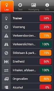 iTheorie CBR Rijbewijs NL