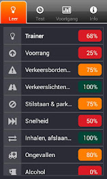 iTheorie CBR Rijbewijs NL poster 1