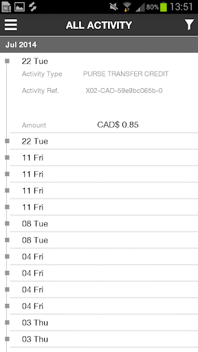 【免費財經App】Cash Passport-APP點子