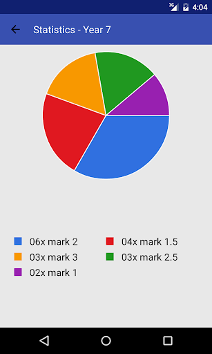 【免費教育App】School Marks-APP點子