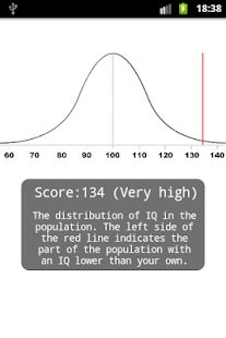 Free Intelligence Test APK