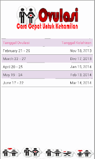 免費下載醫療APP|Kalender Ovulasi app開箱文|APP開箱王