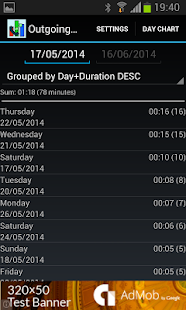 Outgoing Calls Statistics