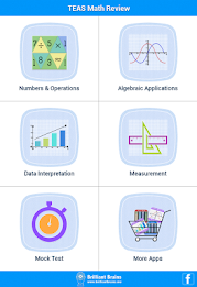 TEAS Math Review poster 17