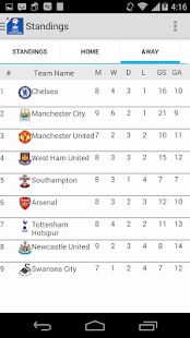 How to mod EPL Score 2014 patch 1.0 apk for bluestacks
