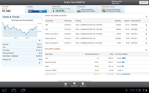 Weatherstone Capital Mgmt TCA