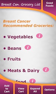 Free Breast Cancer Grocery List APK for PC