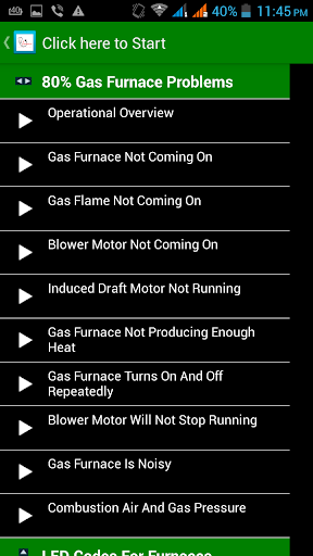 Gas Furnace Diagnostics