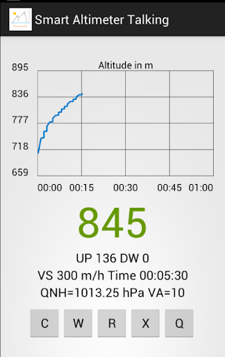 Altimeter Talking