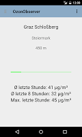 OzonObserver APK Screenshot #2