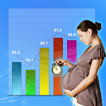 Pregnancy weight - calculator Apk